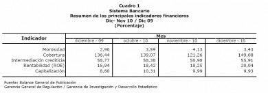 cuadro1