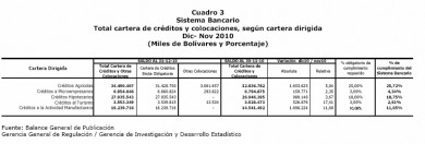 cuadro3