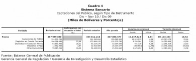 cuadro4
