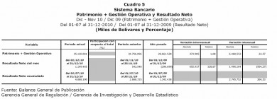cuadro5