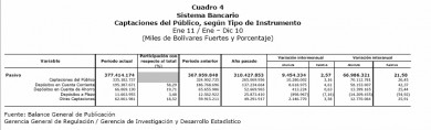 cuadro 4