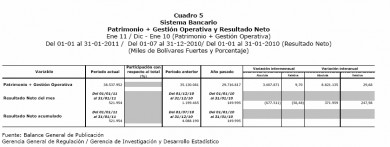 cuadro 5