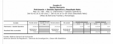 cuadro 5