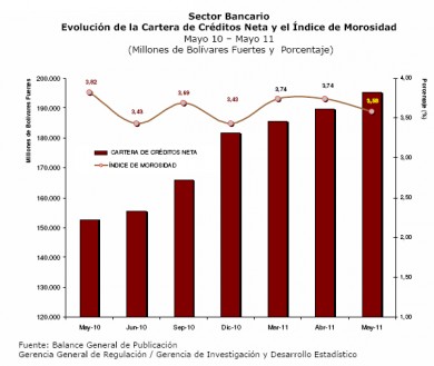 grafico 2