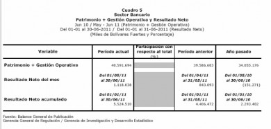CUADRO 5