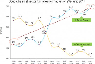 tasa2