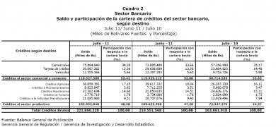 cuadro 2