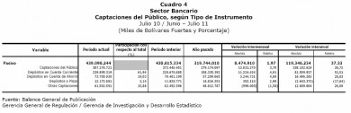 cuadro 4