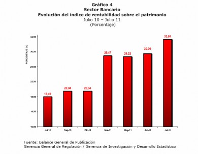 grafico 4