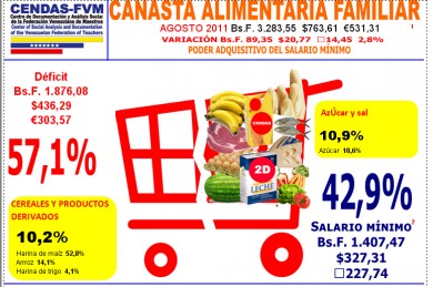caf-agosto