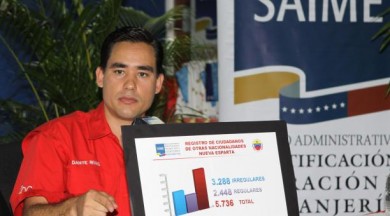 Dante Rivas