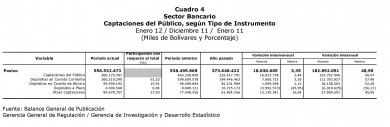 cuadro 4