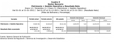 cuadro 5
