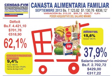 CAF-septiembre-2013-