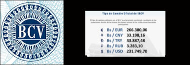 Tasa de cambio del dólar al 22 de julio