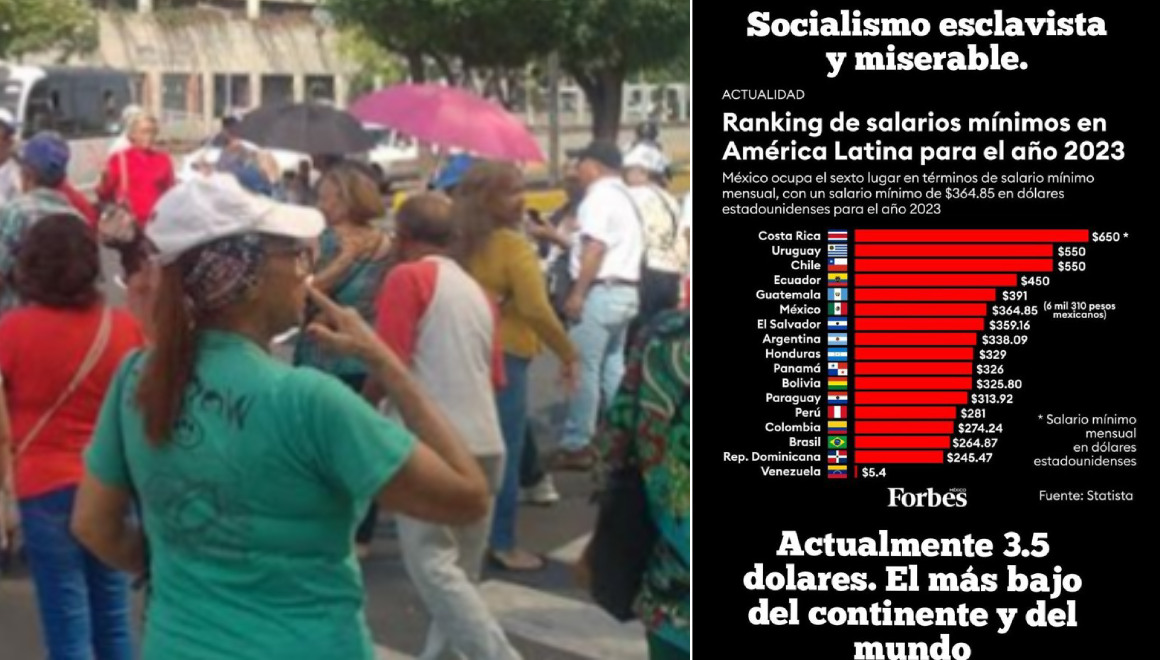 Venezuela: Salario mínimo es realmente mínimo en Latinoamérica